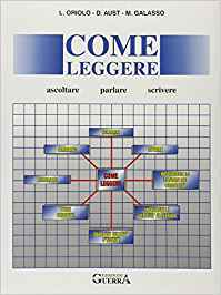 Come leggere